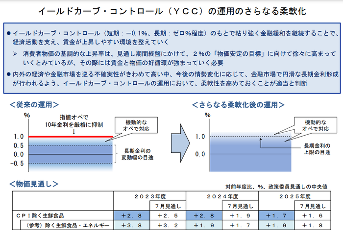 タイトルなし