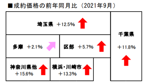 タイトルなし