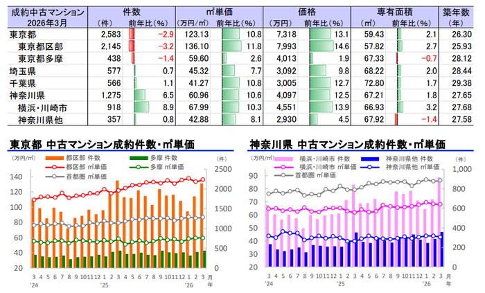 タイトルなし