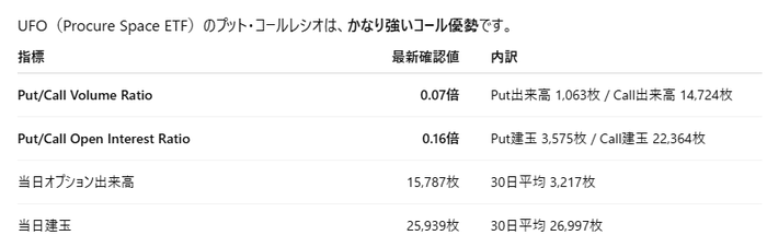 タイトルなし