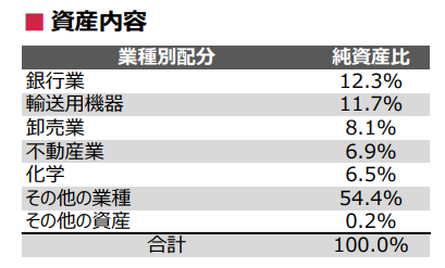 タイトルなし