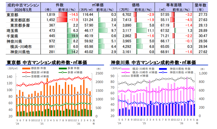 タイトルなし
