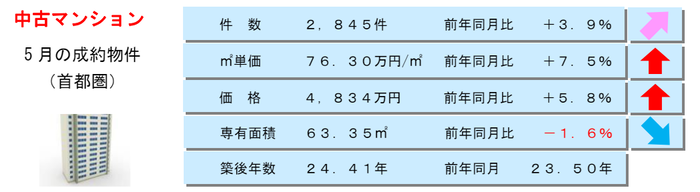 タイトルなし