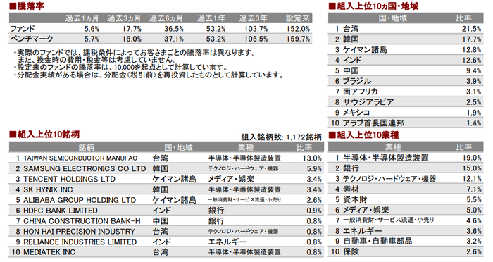 タイトルなし