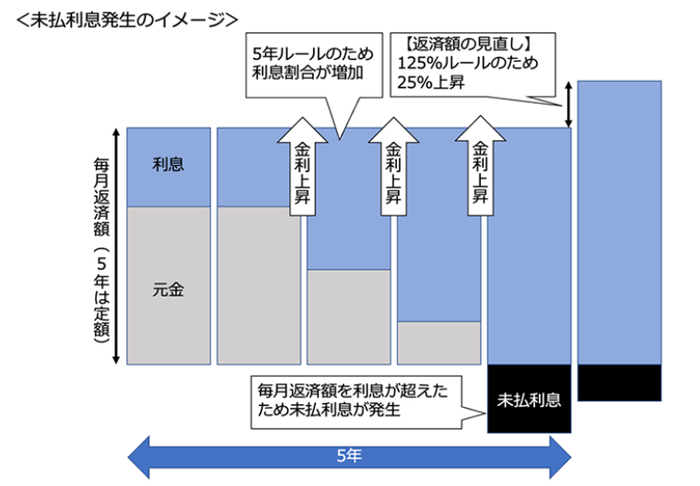タイトルなし