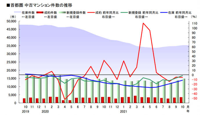 タイトルなし