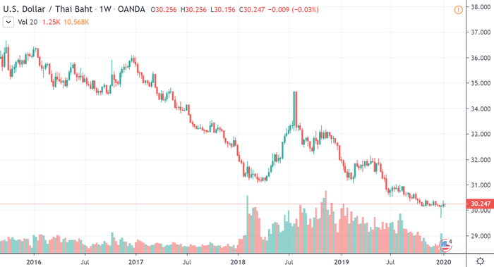 タイトルなし