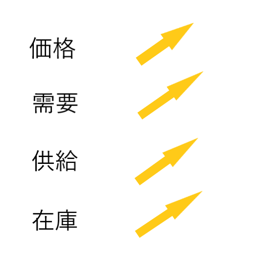 タイトルなし