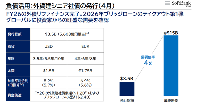 タイトルなし