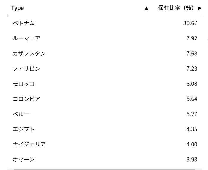 タイトルなし