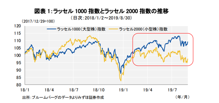 タイトルなし