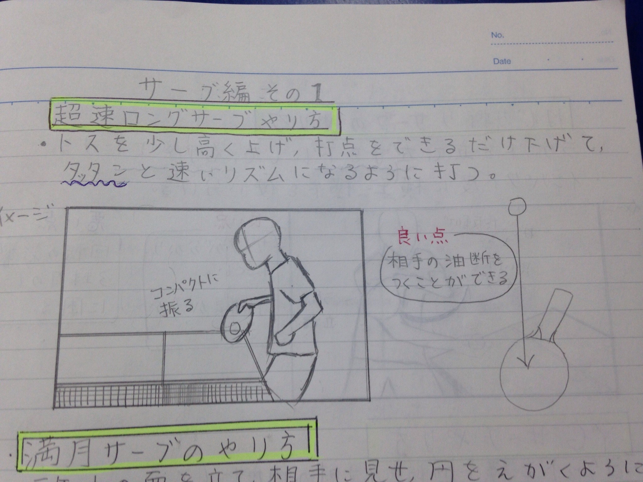 必殺サーブの教科書に 役に立てているようで本当に嬉しいです 卓球ノートを使い頑張ってます ぐっちぃの卓球活動日記 Wrm 必殺サーブの教科書に 役に立てているようで本当に嬉しいです 卓球ノートを使い頑張ってます ぐっちぃの卓球活動日記 Wrm