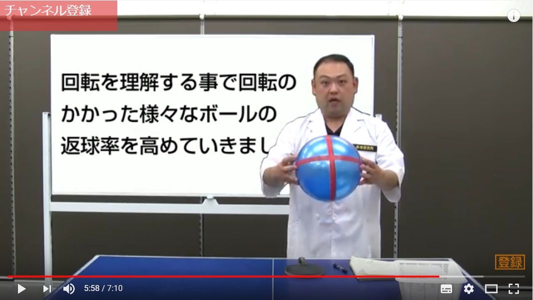 Xia 土屋博士と 身体の使い方 について話したときに感動したこと Xia論法 卓球極意まるかじり Wrm
