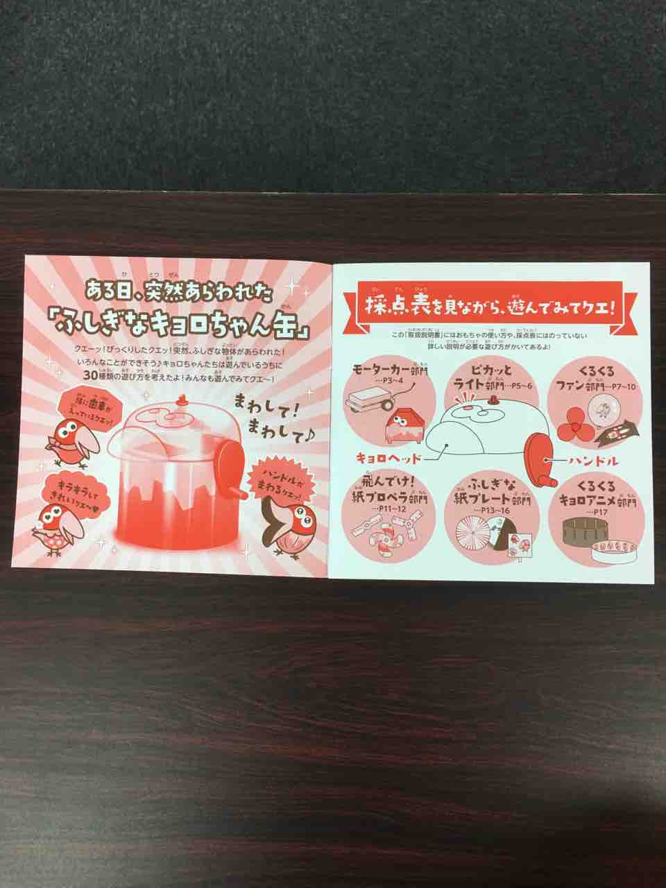 不思議なキョロちゃん缶 ダイヤモンドめがねのblog