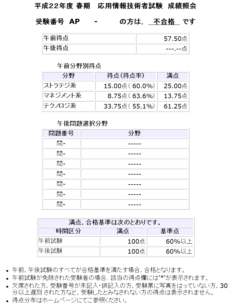 高度情報処理技術者試験