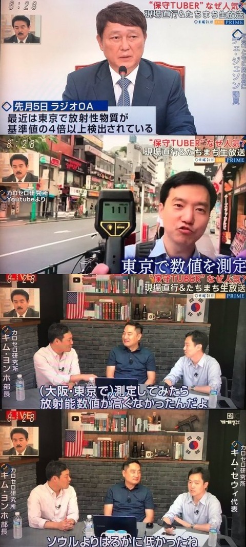 東京の放射能測定値
