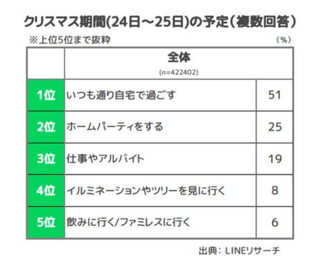 無題1224