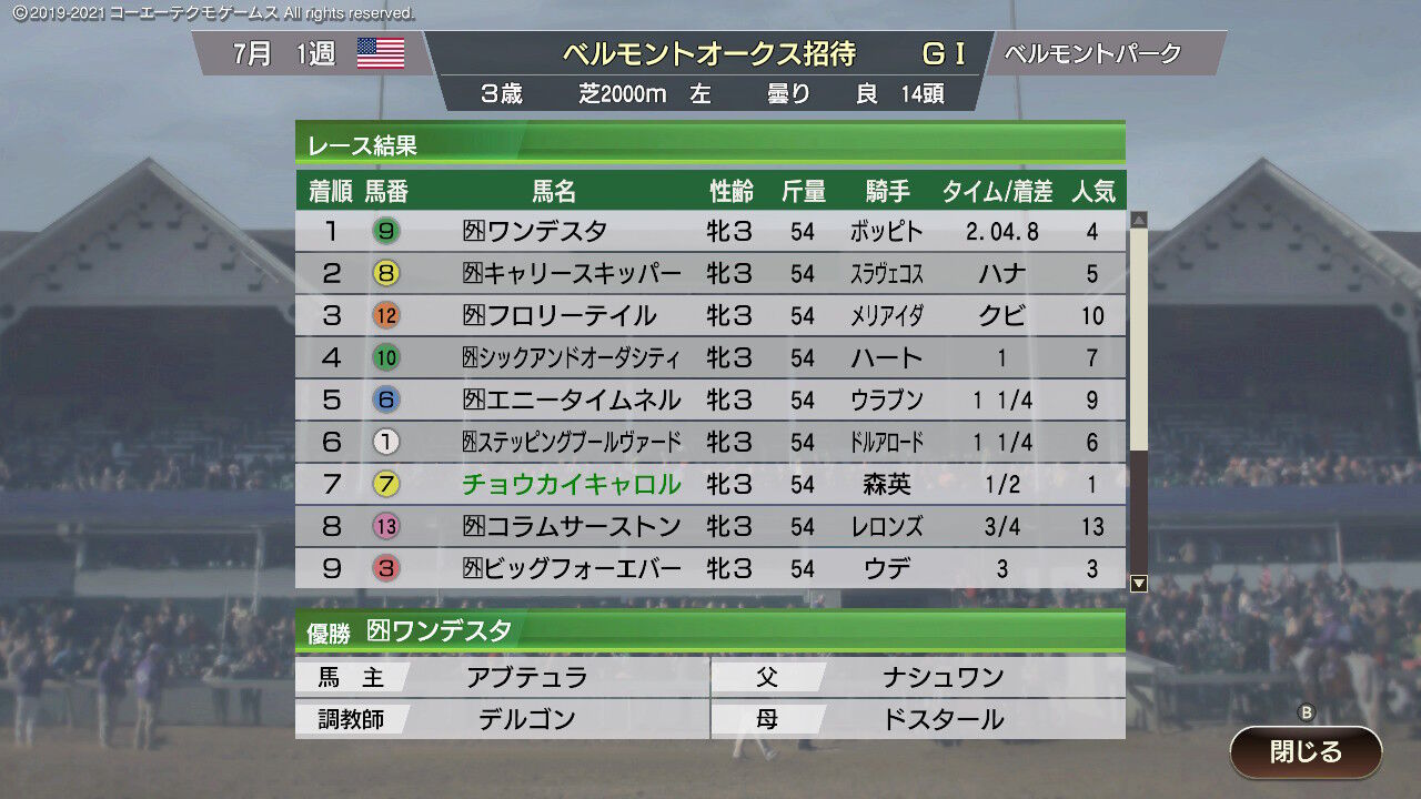 ウイニングポスト9 21 のんびりプレイ日記 70 1994 06 1994 07 海外g1連勝 ウイニングポスト9 21 のんびりプレイ日記 70 1994 06 1994 07 海外g1連勝