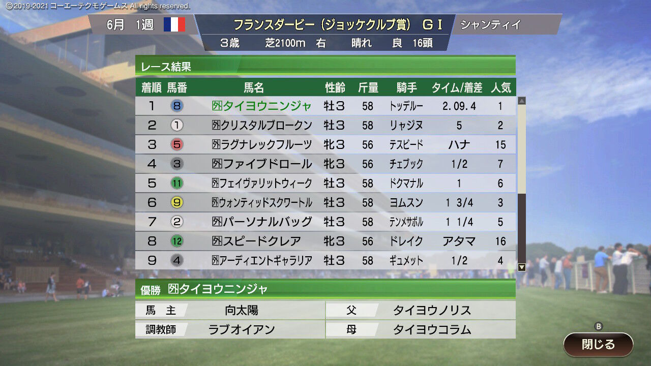 ウイニングポスト9 21 のんびりプレイ日記 318 25 06 25 07 ターフを賑わすスーパーホースたち