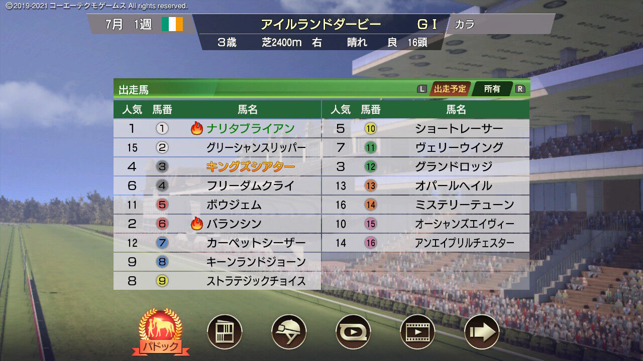 ウイニングポスト9 21 のんびりプレイ日記 70 1994 06 1994 07 海外g1連勝 ウイニングポスト9 21 のんびりプレイ日記 70 1994 06 1994 07 海外g1連勝