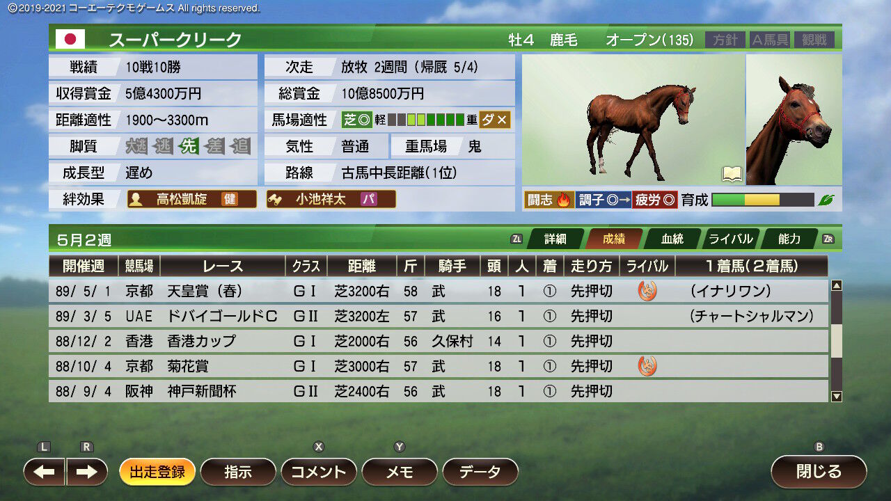 ウイニングポスト9 21 のんびりプレイ日記 28 19 05 19 06 春の盾大差勝ち ウイニングポスト9 21 のんびりプレイ日記 28 19 05 19 06 春の盾大差勝ち