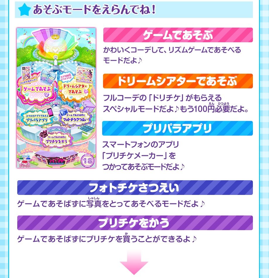 プリパラを始めよう その2 デイリーわっふ