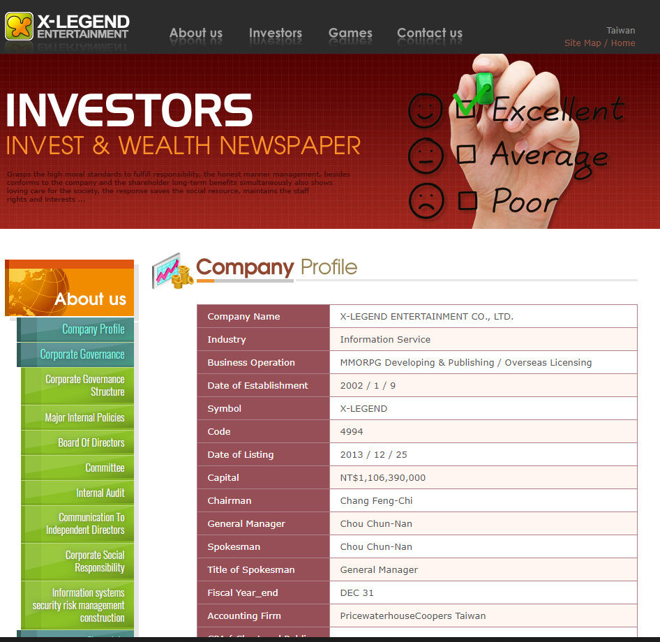 幻想神域サービス終了 とある狩猟の記録from師匠と弟子たち