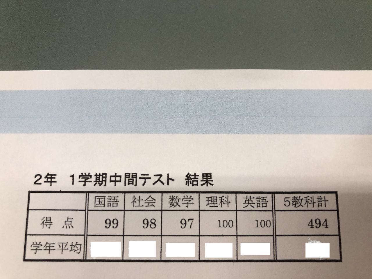 学年トップ O 超個別対応の学習塾 長野市のセルモ高田古牧教室