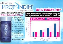 protandim