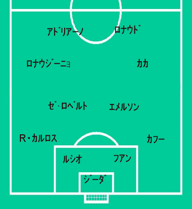 悲報 ブラジル5発圧勝も 昔と比べたら選手小粒化してる模様wwwwww Jリーグまるわかり まとめkickoff 悲報 ブラジル5発圧勝も 昔と比べたら選手小粒化してる模様wwwwww Jリーグまるわかり まとめkickoff