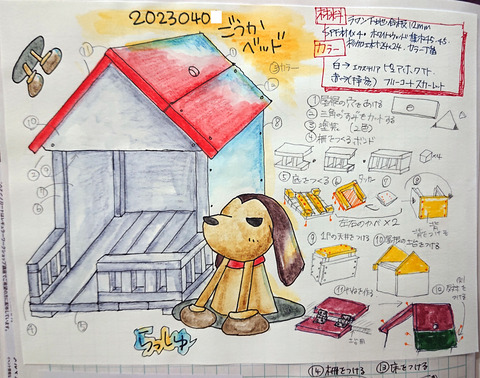 CAINZ20230517007