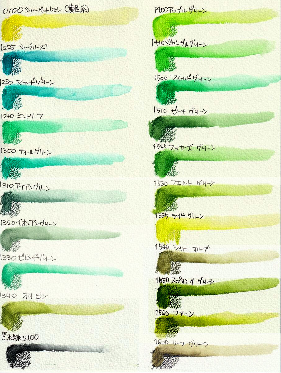 ダーウェント インクテンス DERWENT INKTENSE 100色セット 1F