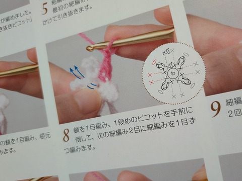 MACRO_FOCUS
