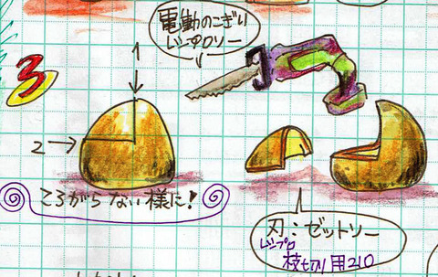 オールドココナッツ割り方004