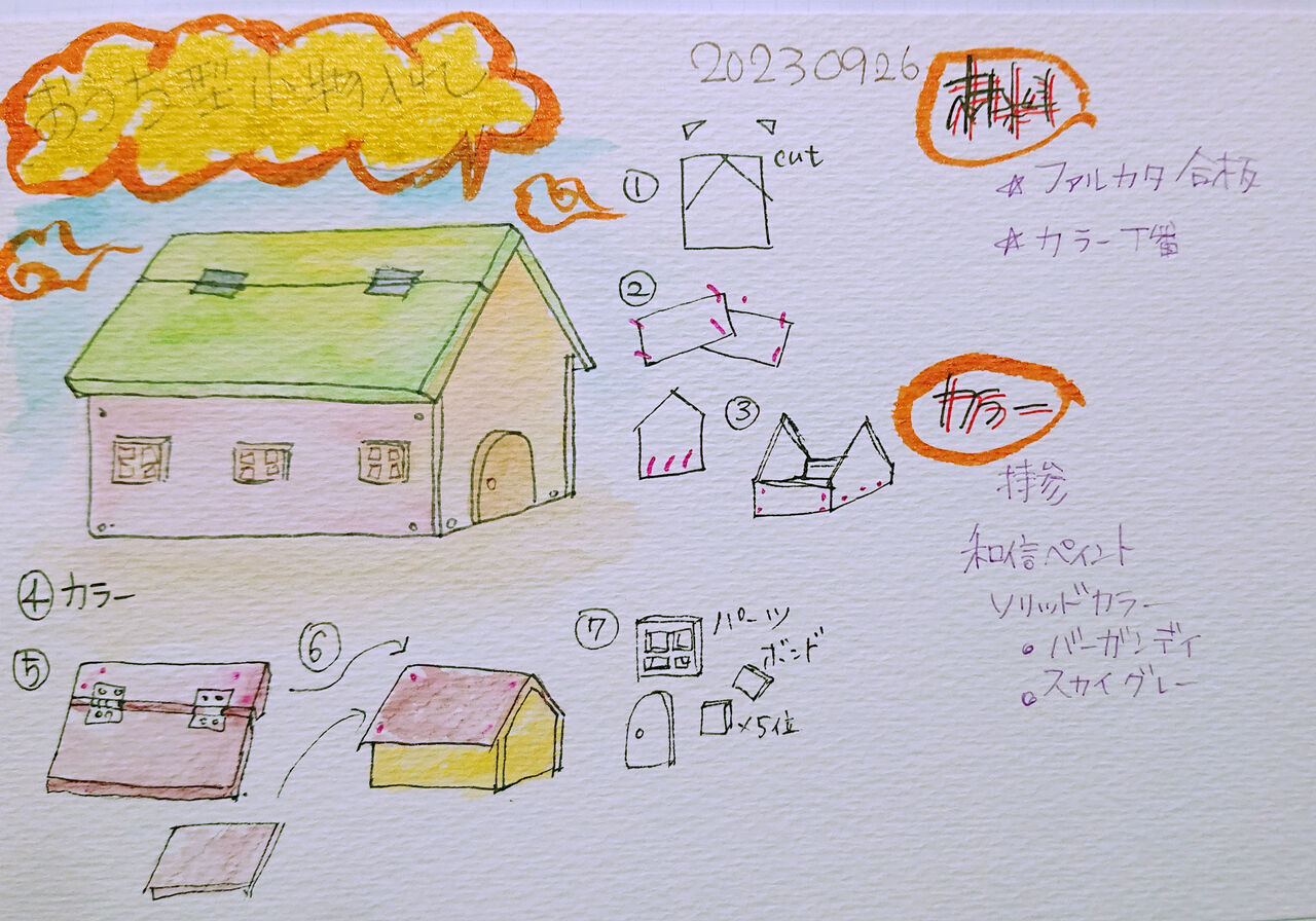 第90回□おうち型小物入れ (SN-68)感想＆作り方□CAINZワークショップ
