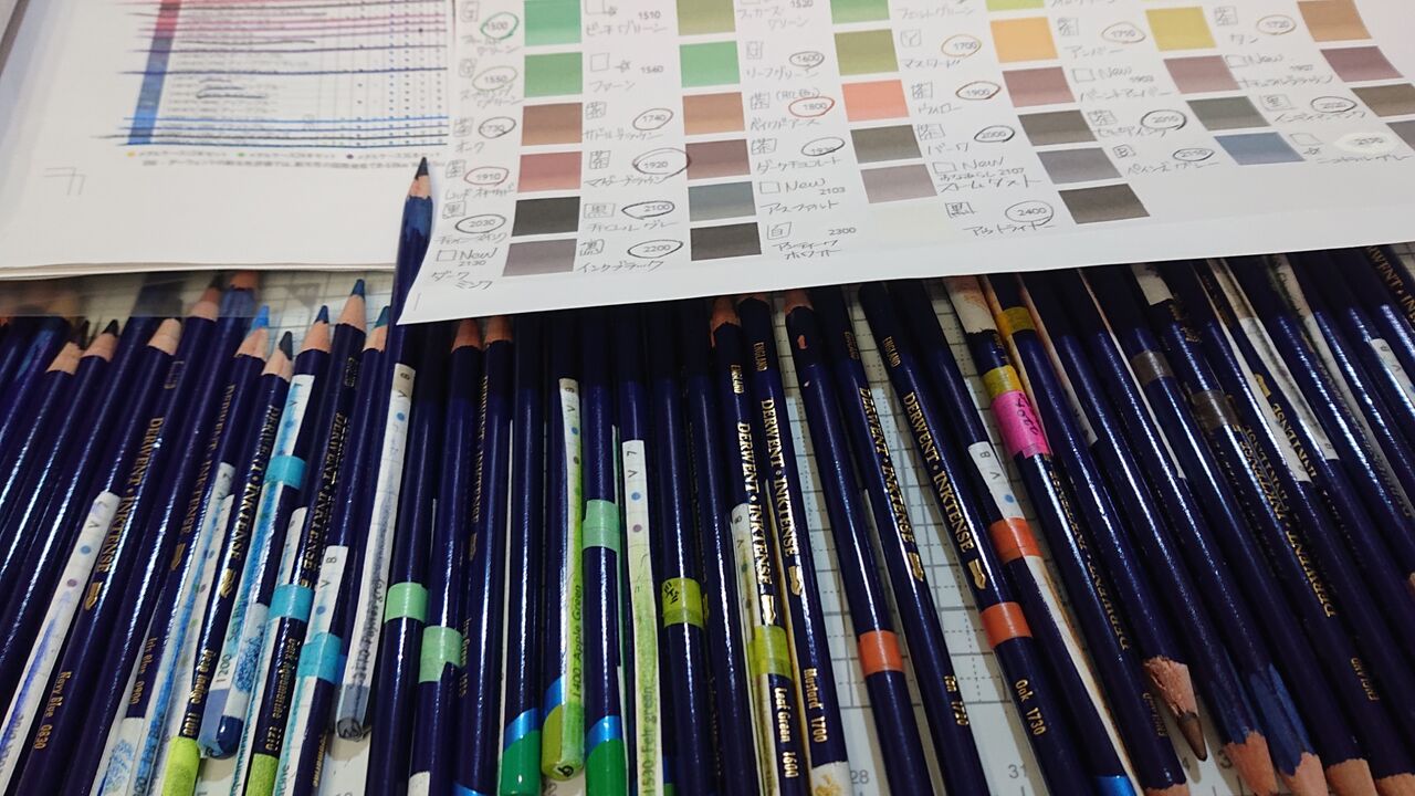 ダーウェント インクテンス DERWENT INKTENSE 100色セット ダーウェント インクテンス メタルケース100色セット<2025年9月