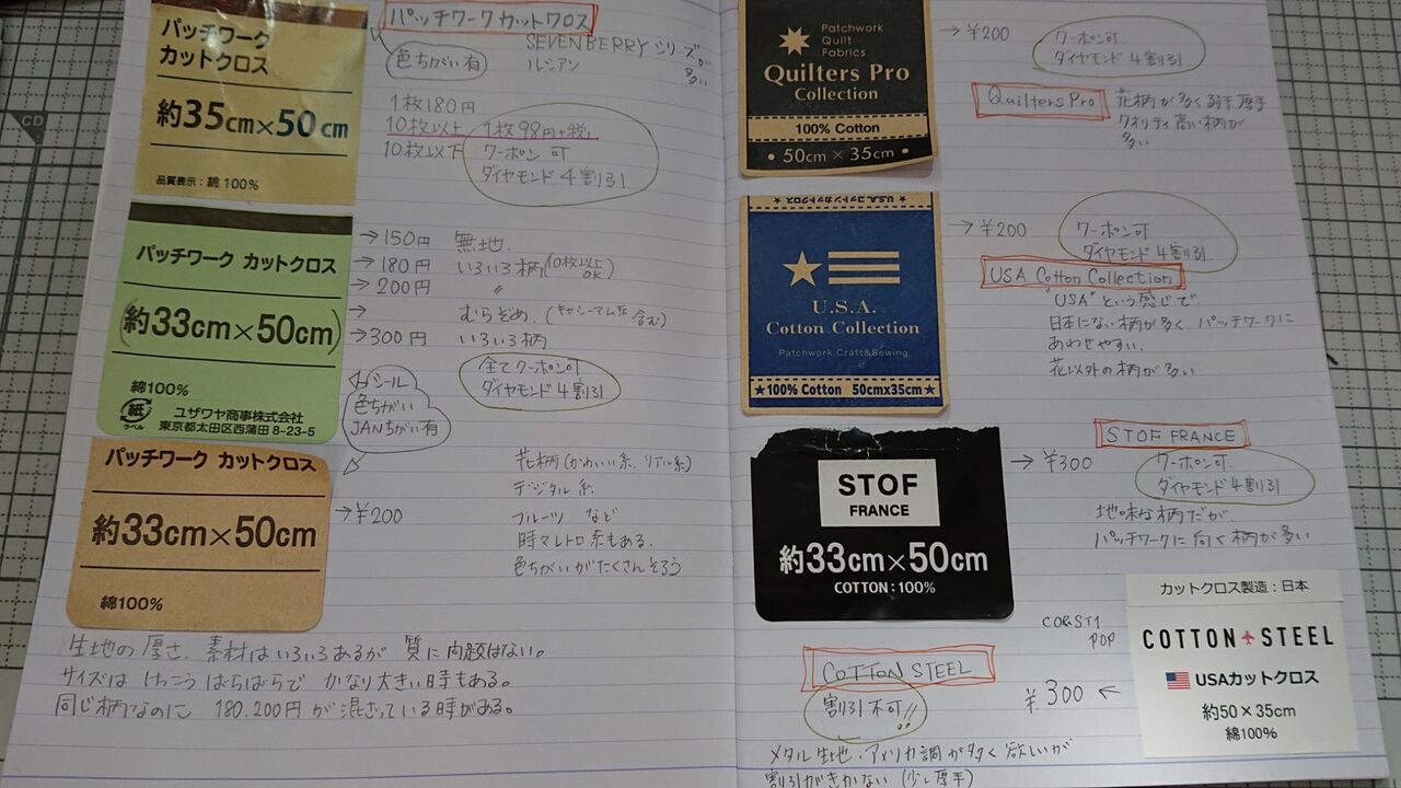 4割引会員 最近ユザワヤさんで購入したパッチワーク生地たち ユザワヤダイヤモンド会員 Wshinchan 令和