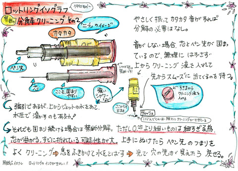 ロットリングあれこれ001