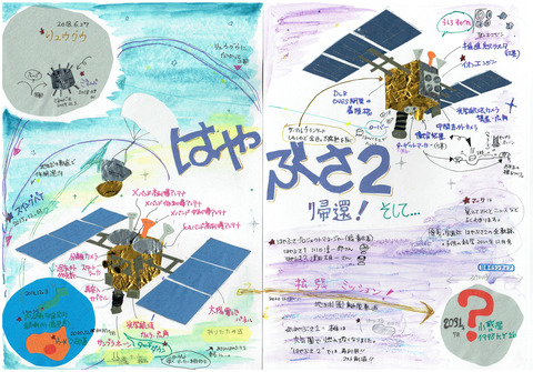 はやぶさ2