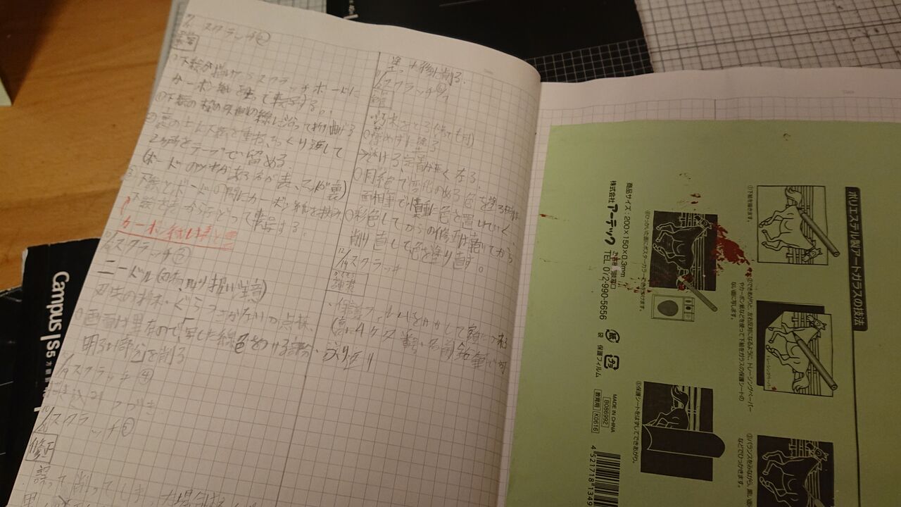 中学校のノートの評価が厳しく変わった ノートの取り方 主体的に学習に取り組む態度 意欲 関心 態度 新学習指導要領 Wshinchan Next