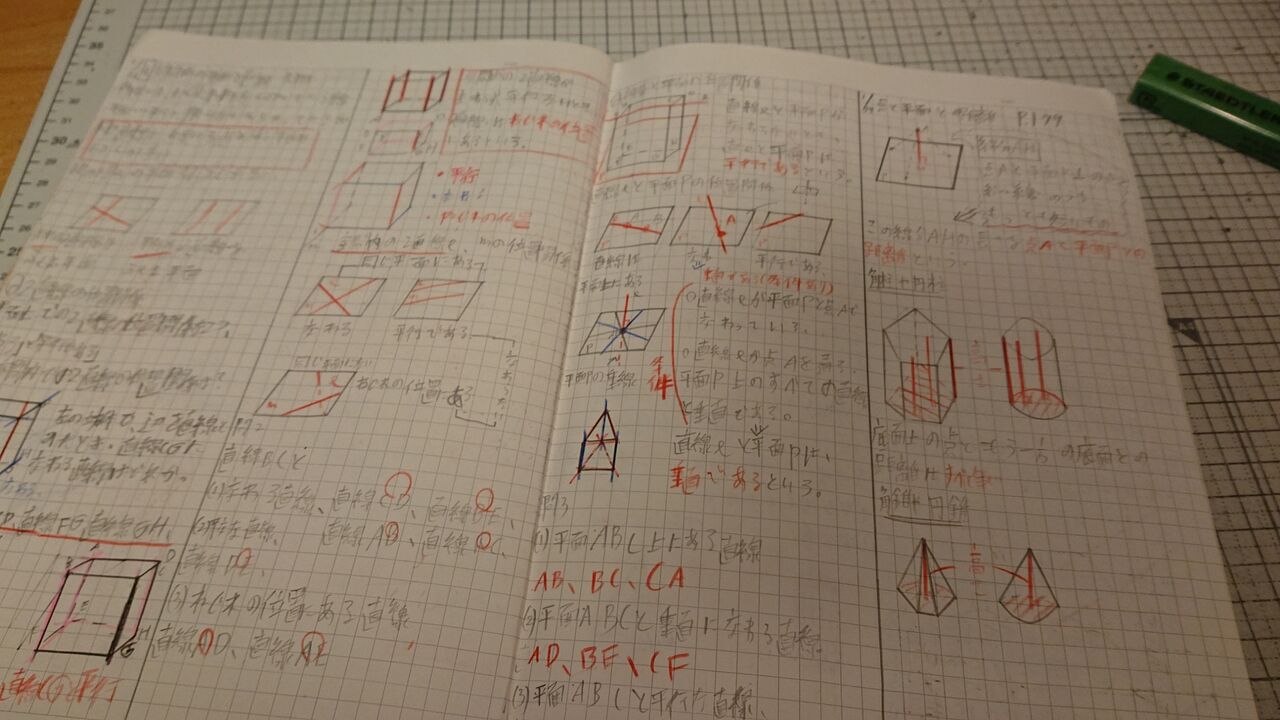中学校のノートの評価が厳しく変わった ノートの取り方 主体的に学習に取り組む態度 意欲 関心 態度 新学習指導要領 Wshinchan Next 中学校のノートの評価が厳しく変わった ノートの取り方 主体的に学習に取り組む態度 意欲 関心 態度 新学習指導要領 Wshinchan Next