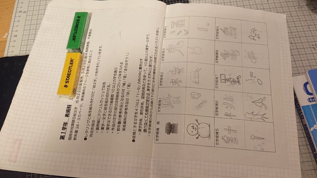 中学校のノートの評価が厳しく変わった ノートの取り方 主体的に学習に取り組む態度 意欲 関心 態度 新学習指導要領 Wshinchan Next