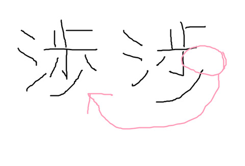 BlogPaint