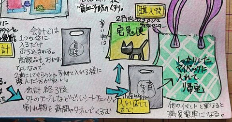 文具女子博楽しみ方B004