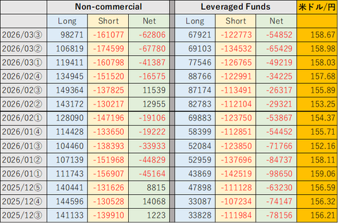 CFTC260328