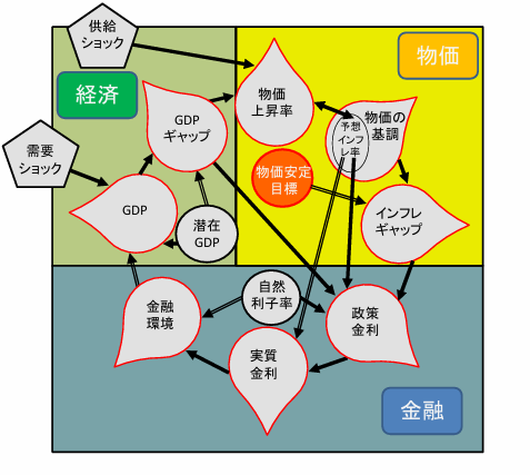 氷見野