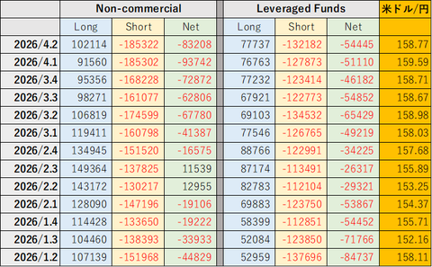 CFTC260417