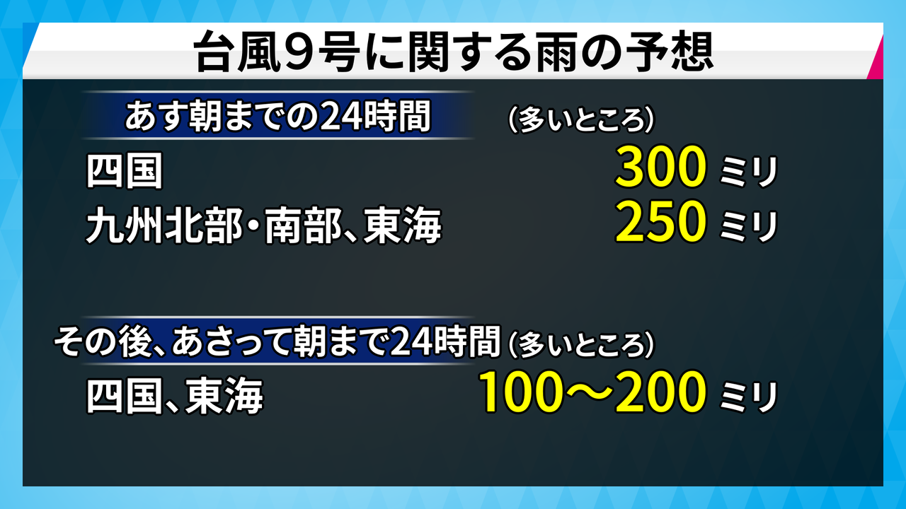 波の高さ 一番高い波では無いことに注意 チーム森田の“天気で斬る！”