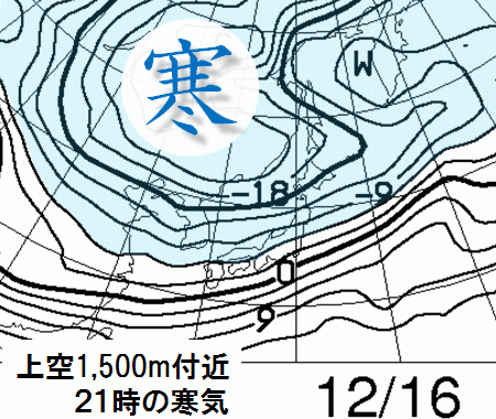 真冬 へ向かう1週間 チーム森田の 天気で斬る 真冬 へ向かう1週間 チーム森田の 天気で斬る