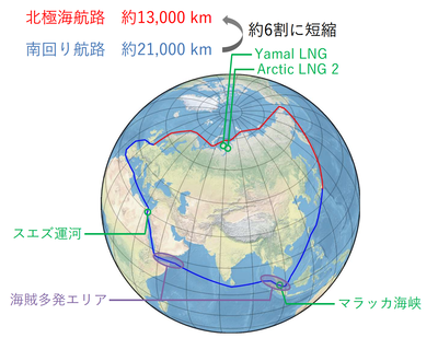 画像３　北極海航路